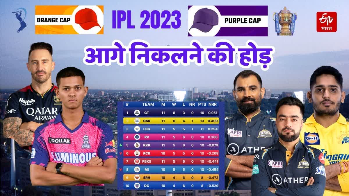 Orange Purple Cap Race IPL 2023 IPL points table update