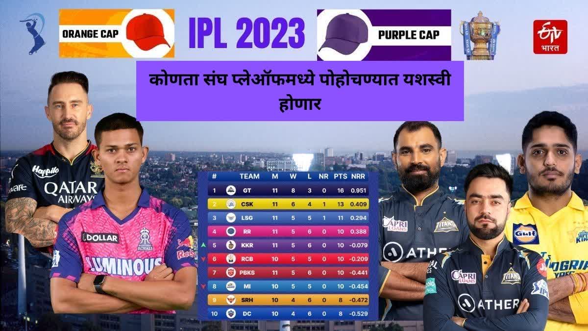 IPL 2023