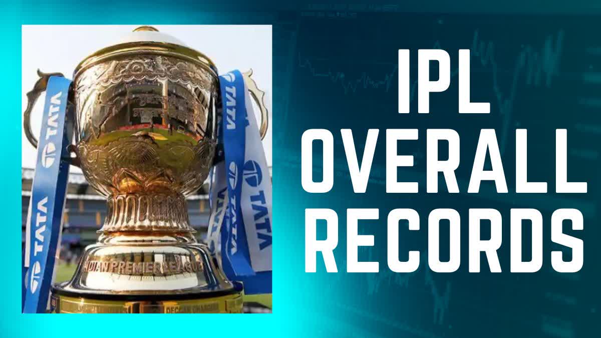 ipl records