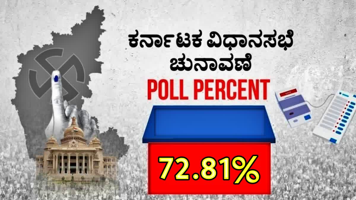 Karnataka assembly election voting percentage details