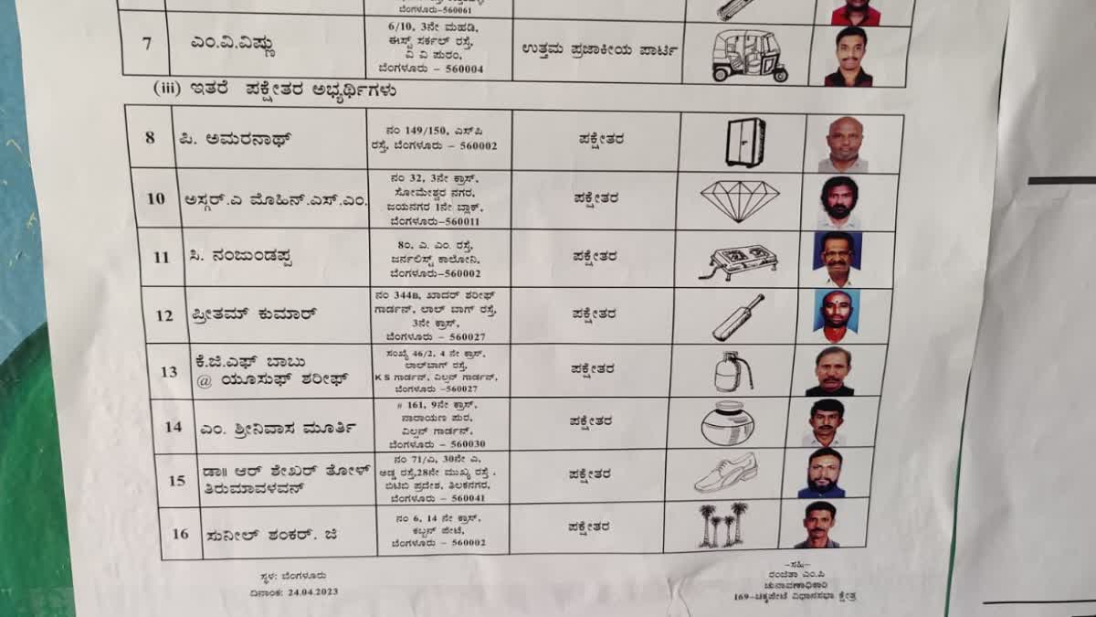 chikkapet-assembly-constituency-candidate-kgf-babu-serial-number-changed