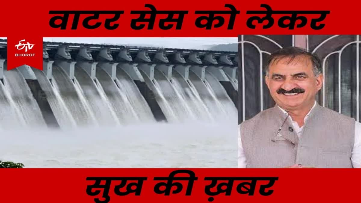 Himachal Water Cess