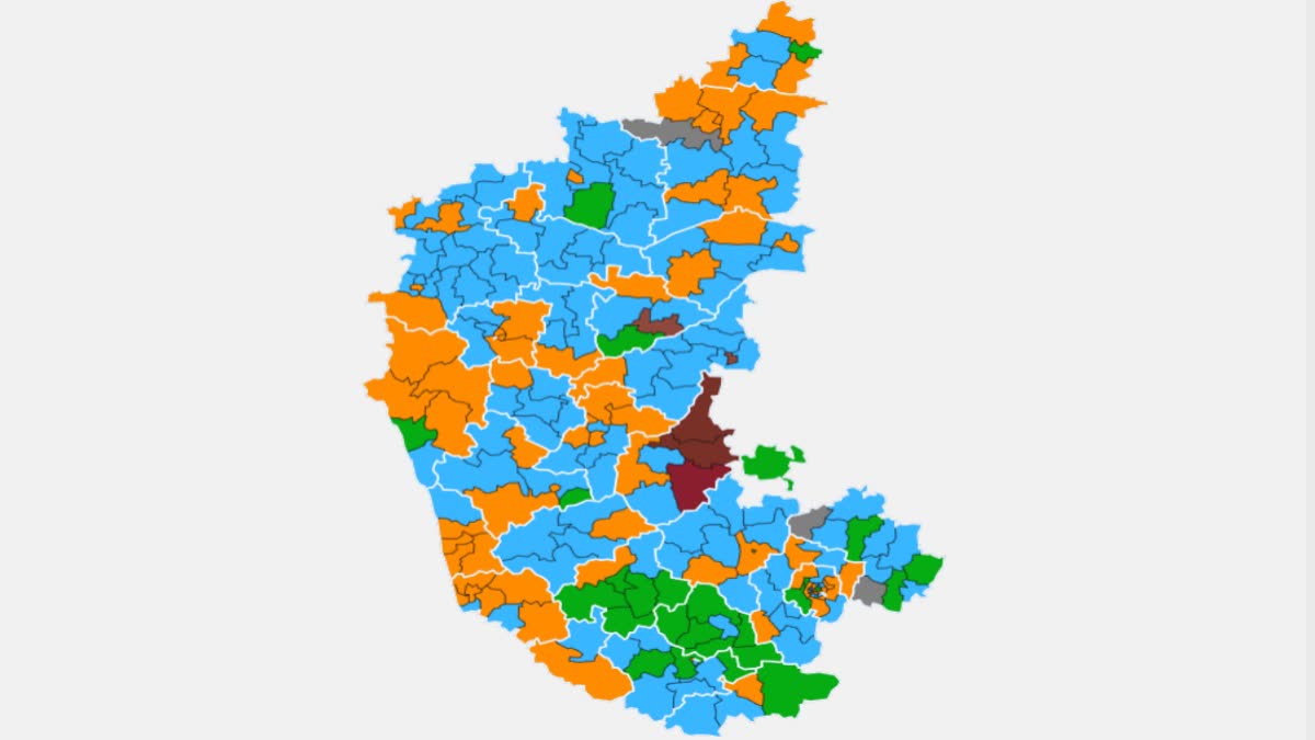 ನಿಚ್ಚಳ ಬಹುಮತದತ್ತ ಕಾಂಗ್ರೆಸ್​ ದಾಪುಗಾಲು