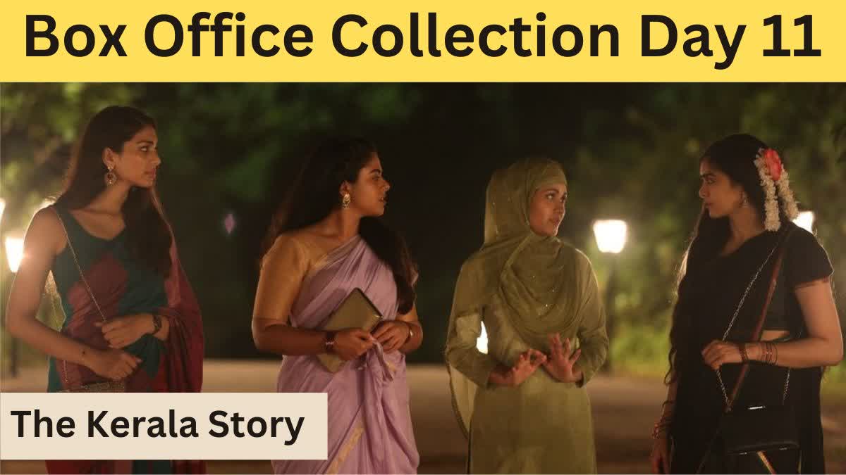 The Kerala Story Collection