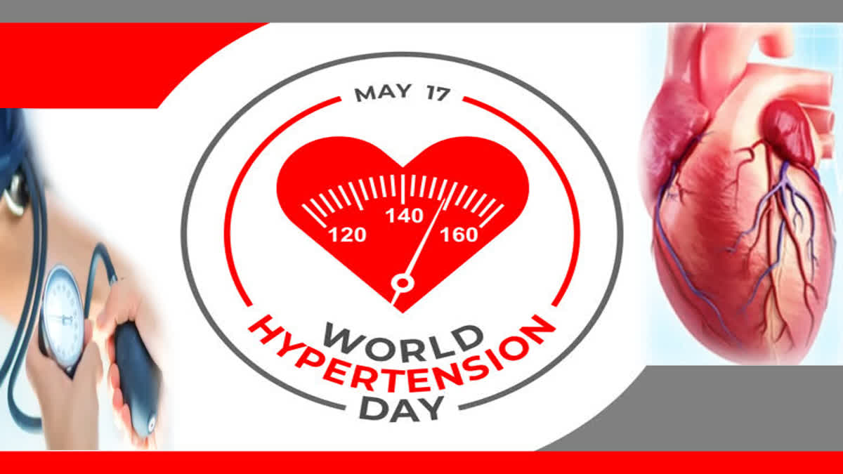 world hypertension day