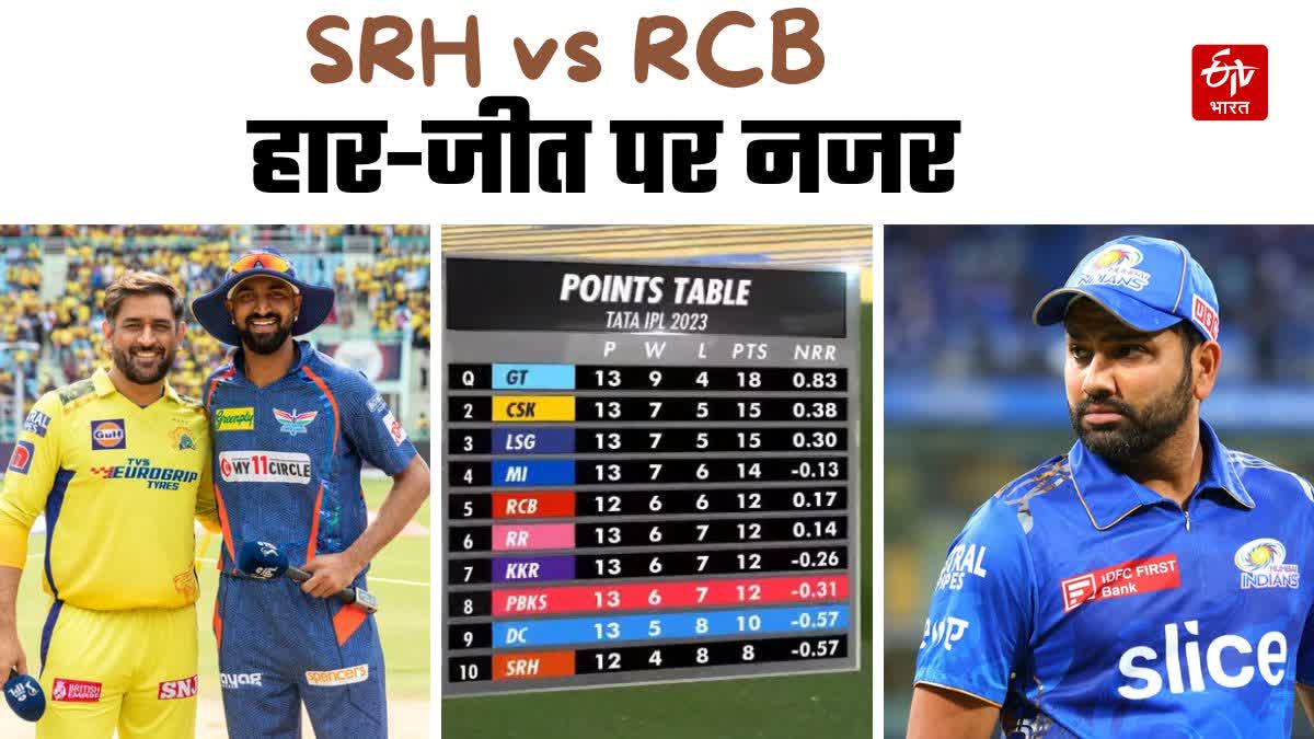 IPL playoffs 2023 Race  SRH-RCB-CSK-LSG-MI