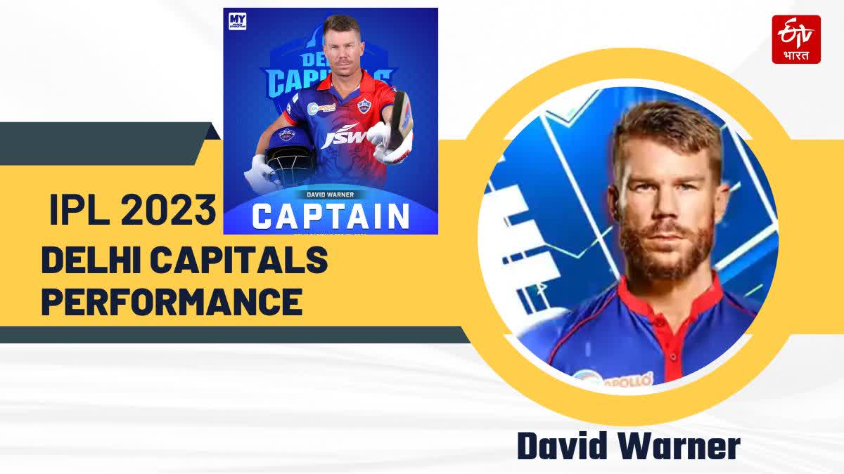 David Warner on Delhi Capitals Performance in IPL 2023