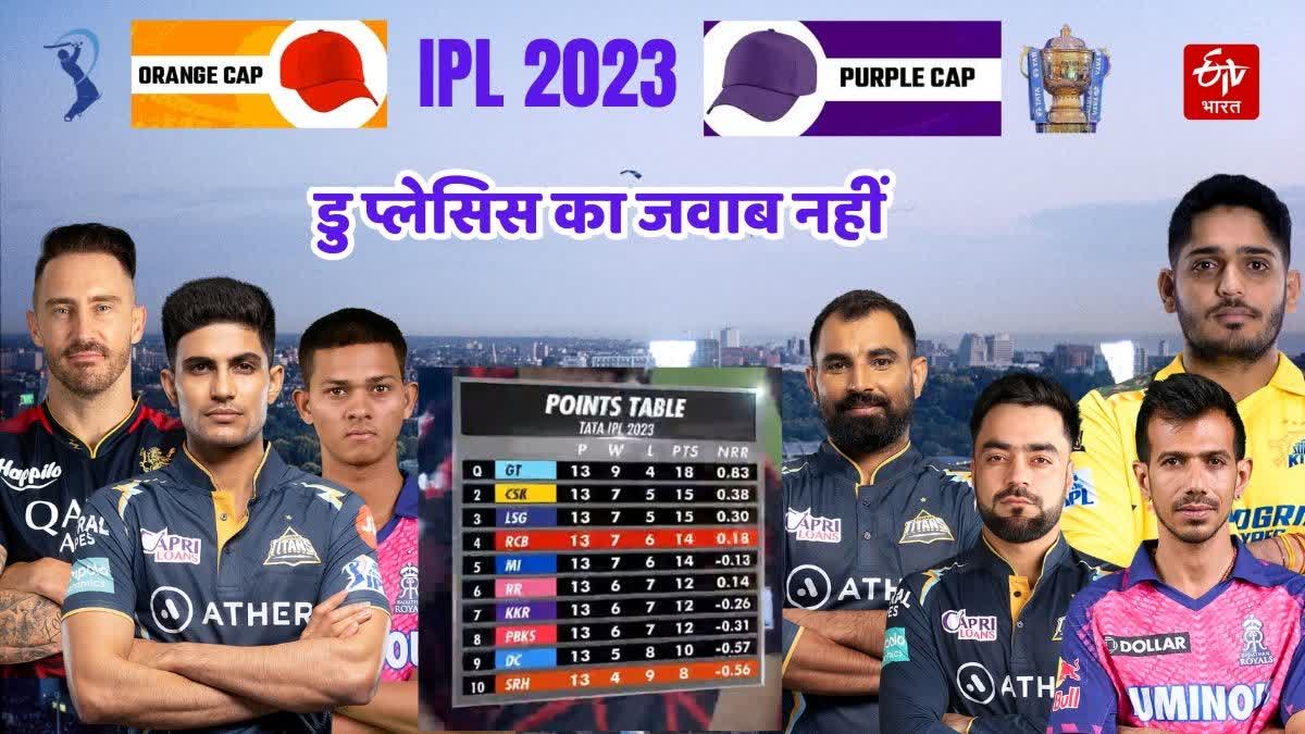 Orange And Purple Cap Race IPL 2023 Points Table Update
