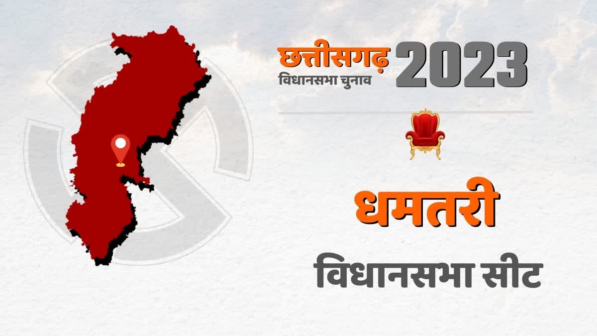 Chhattisgarh Election 2023