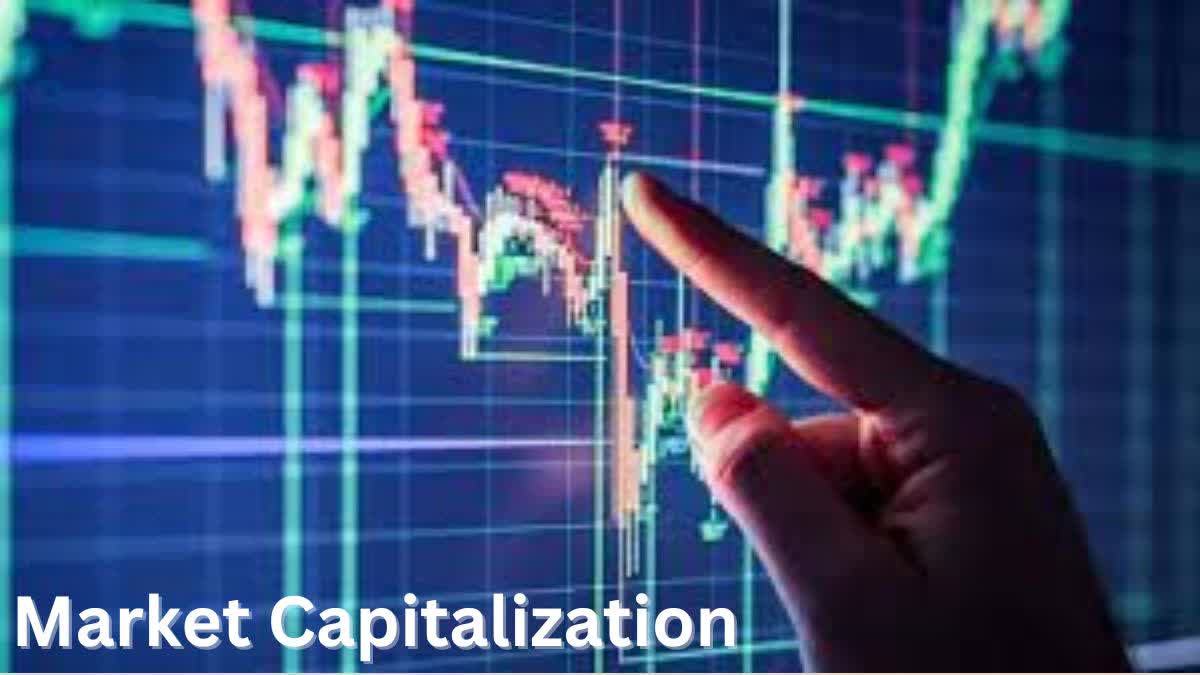 Market Capitalization