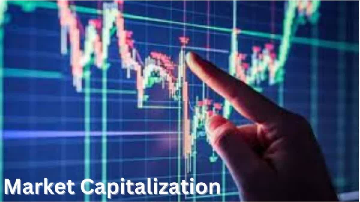 Market Capitalization