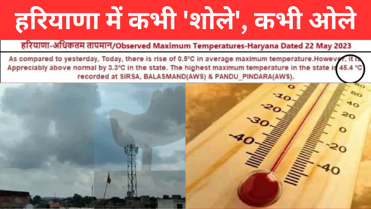 Hail forecast in Haryana