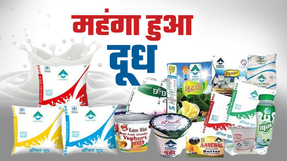 haldwani milk price