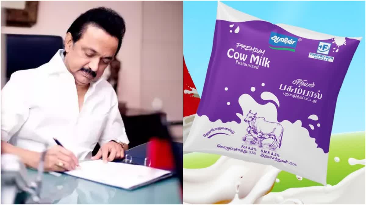 Amul affecting milk procurement system in TN CM Stalin wrote letter to Amith Shah