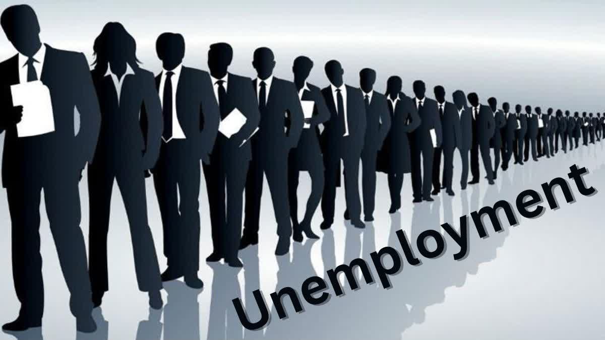 Unemployment in China