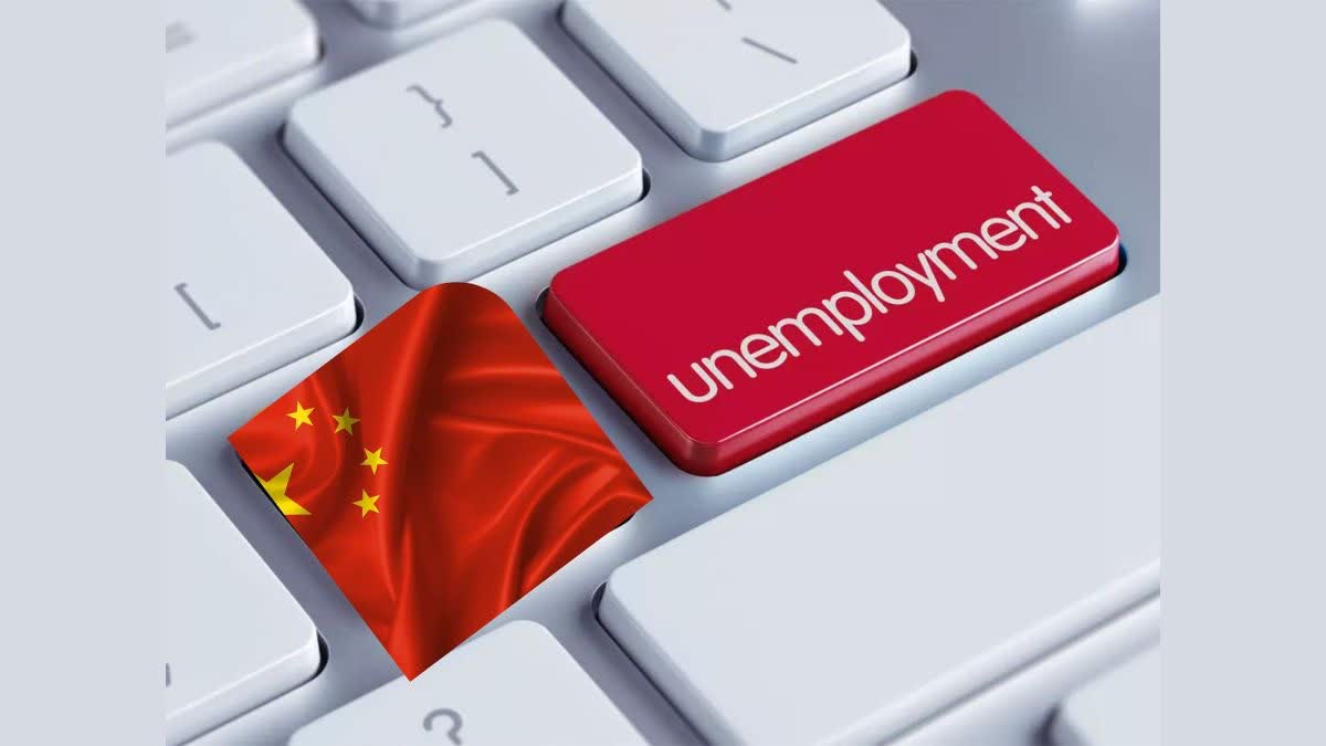 Unemployment in China