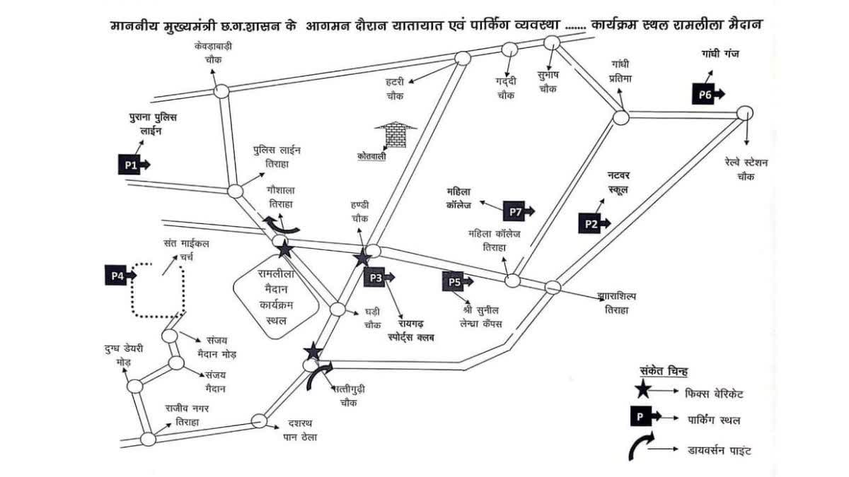 Raigarh traffic police issued guidelines