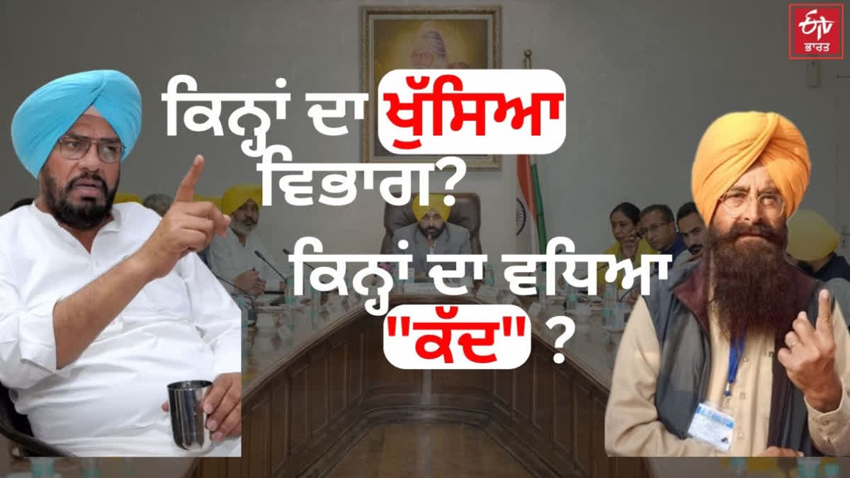 Major reshuffle in the Punjab cabinet, know which minister has which department
