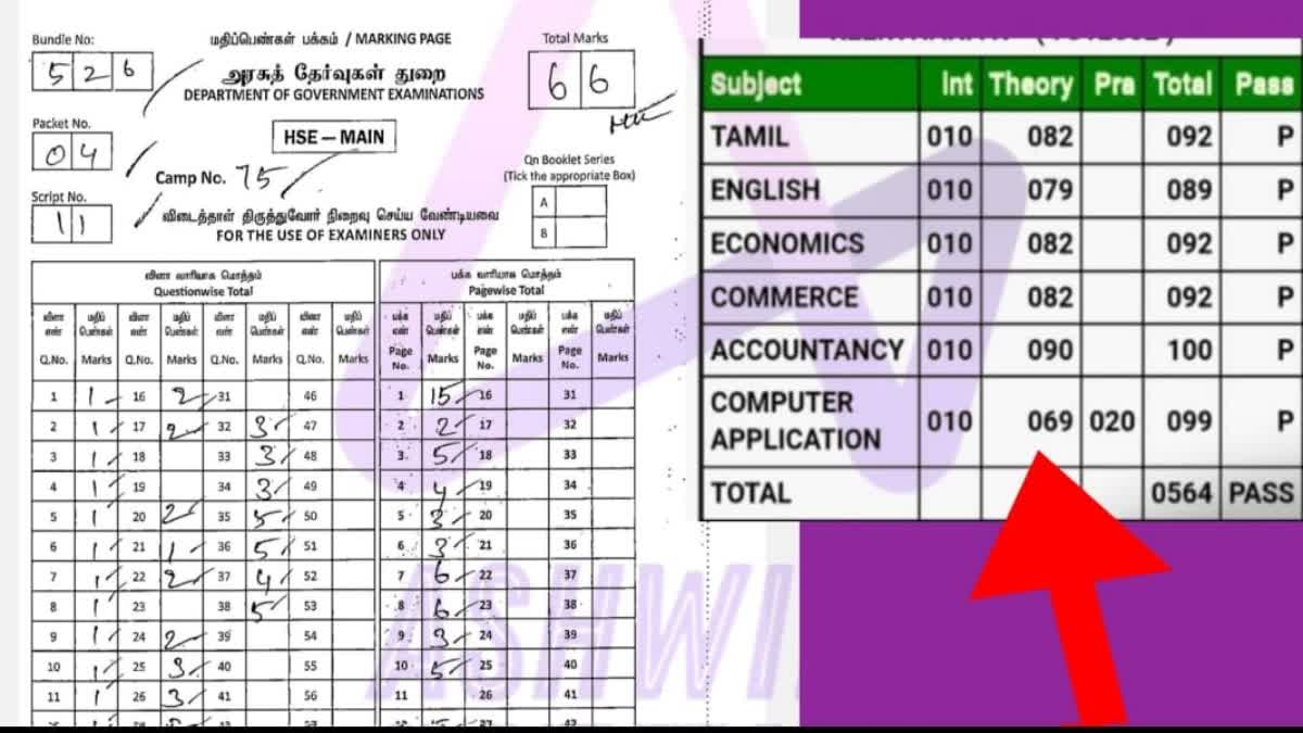 12ஆம் வகுப்பு விடைத்தாளில் குளறுபடி