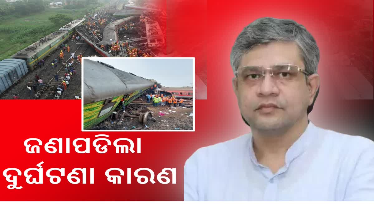 Train Tragedy in Odisha