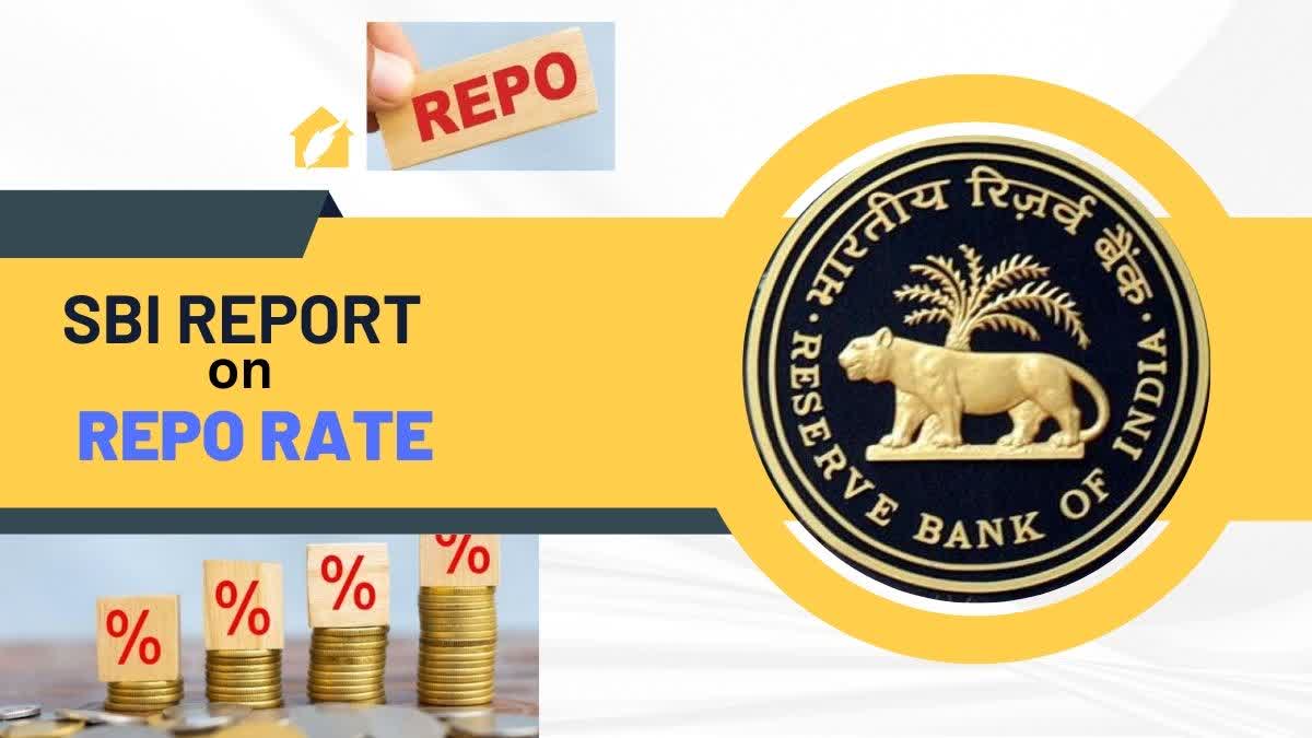 RBI Repo Rate