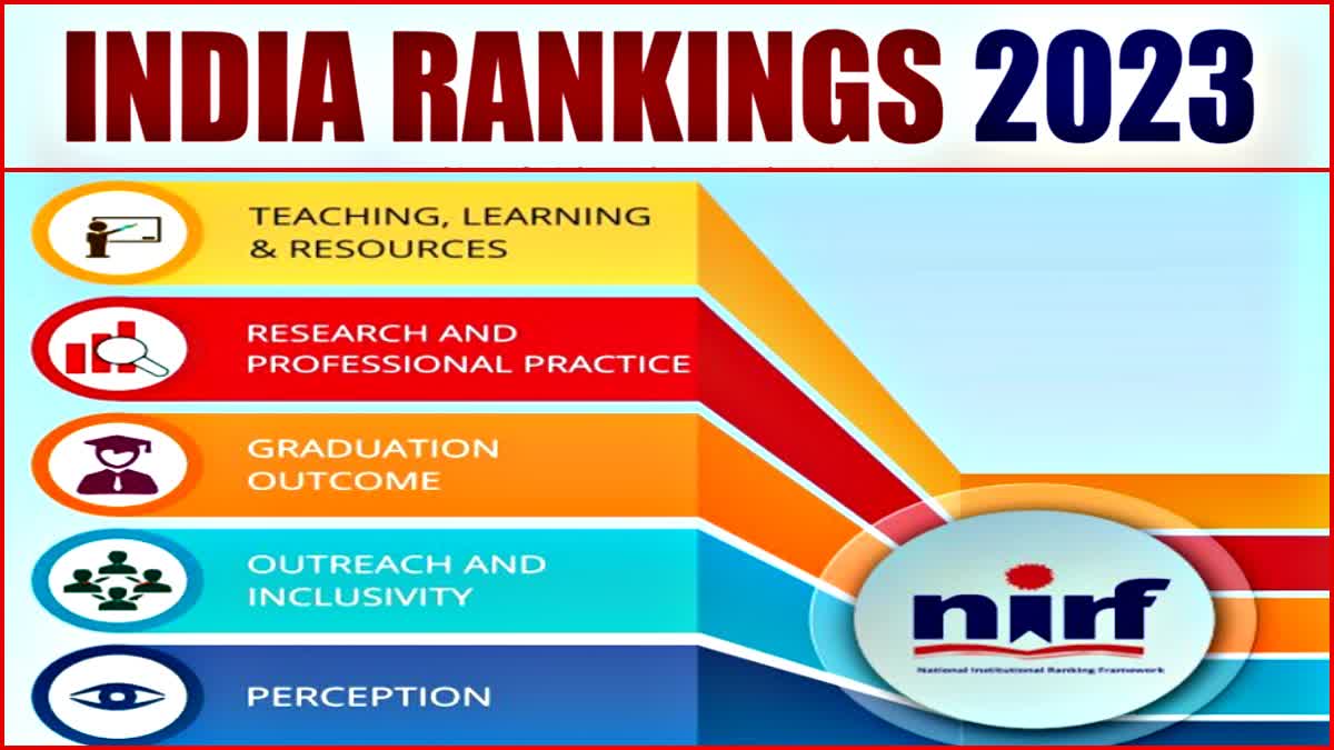 haryana educational institutions ranking