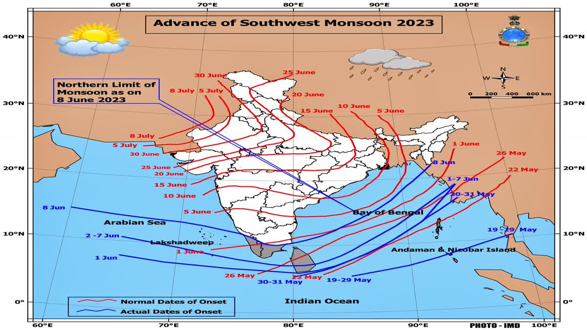 Monsoon Update: