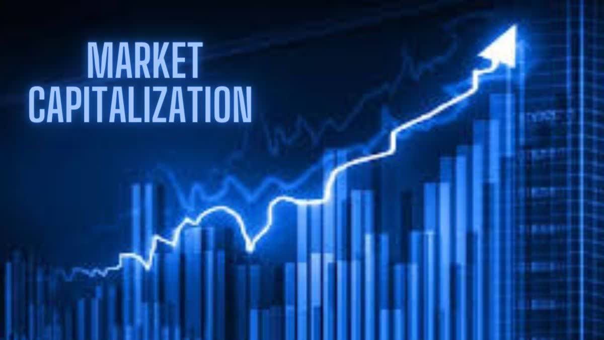 Market Capitalisation