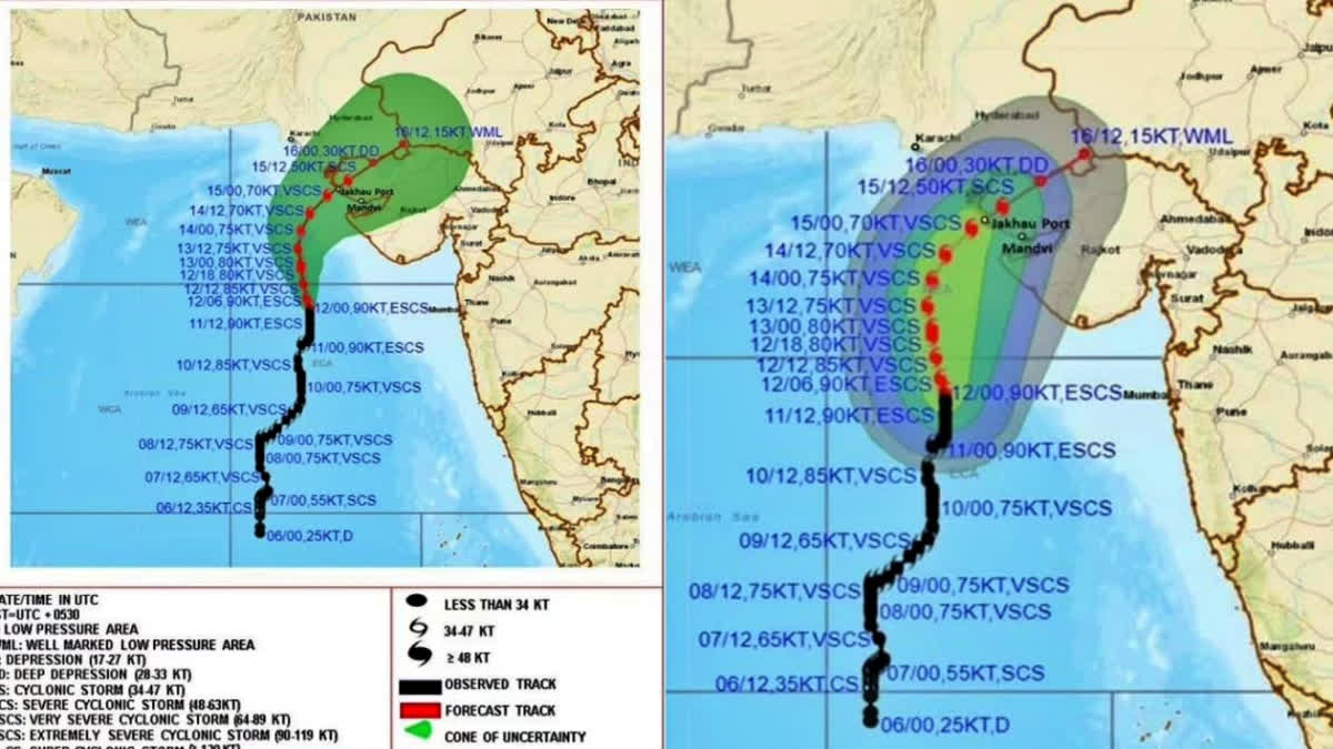 Cyclone Biparjoy Updates