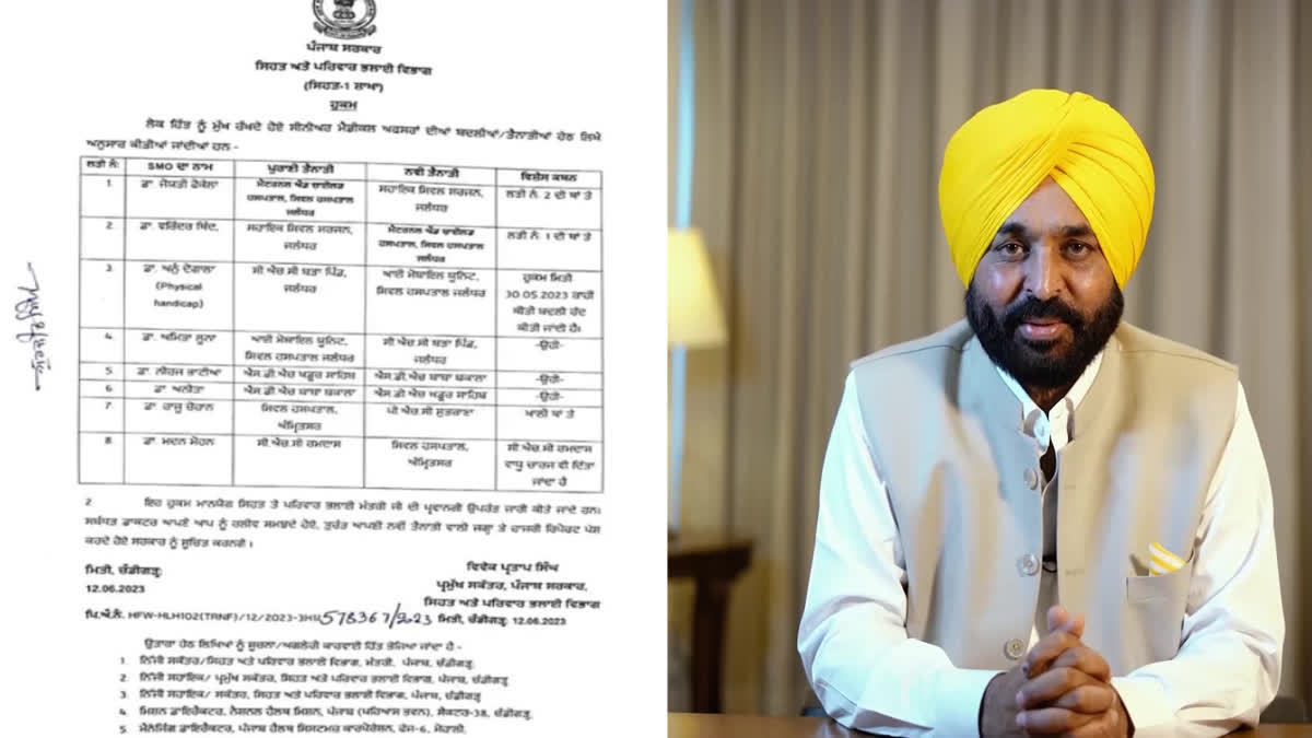 Transfer of senior medical officers in Punjab