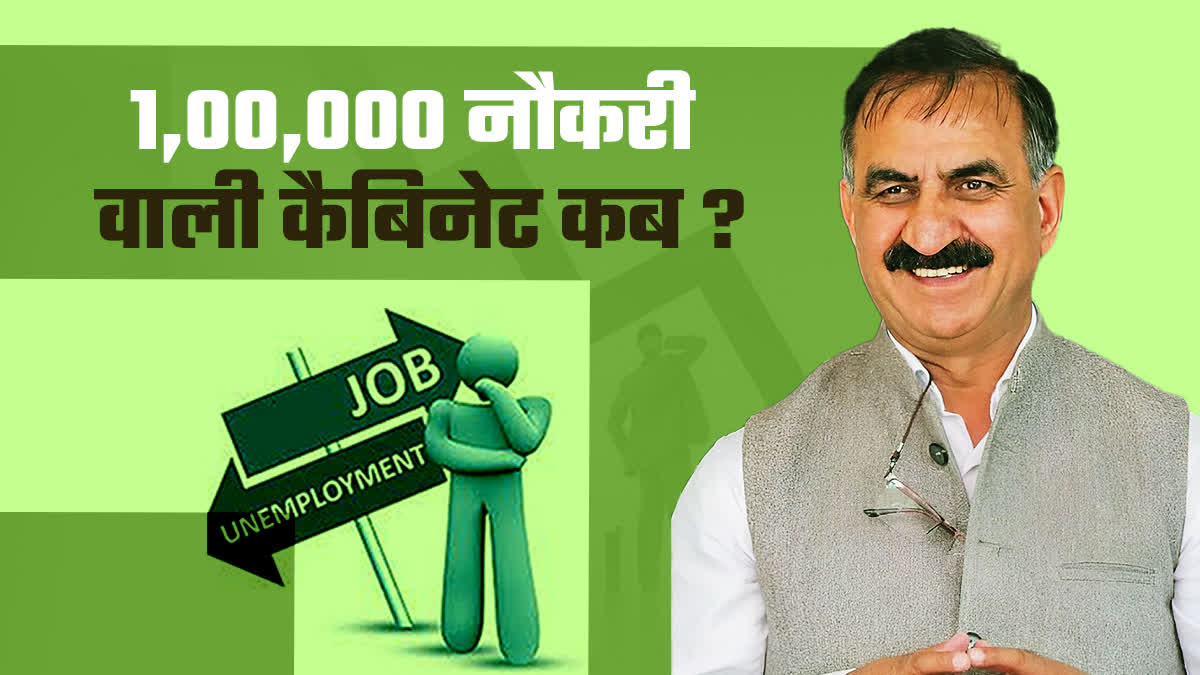 unemployment in himachal