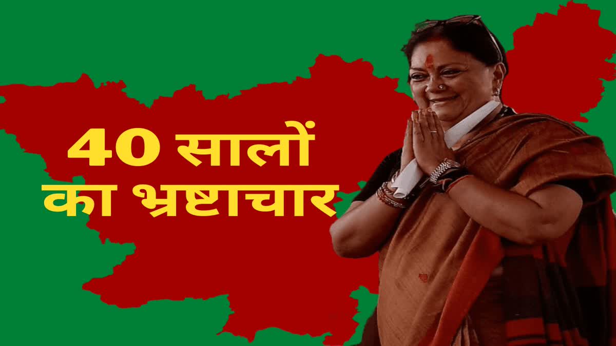 Vasundhara Raje Scindia