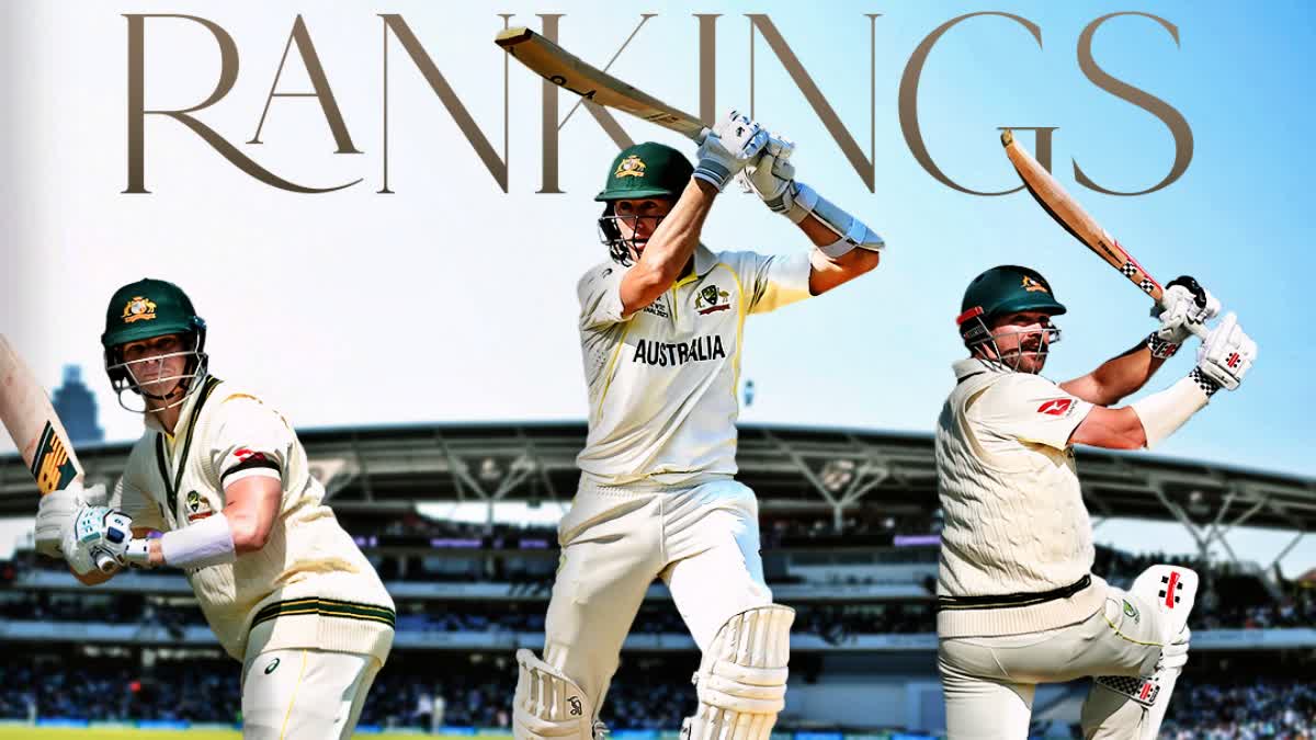 ICC Test Ranking