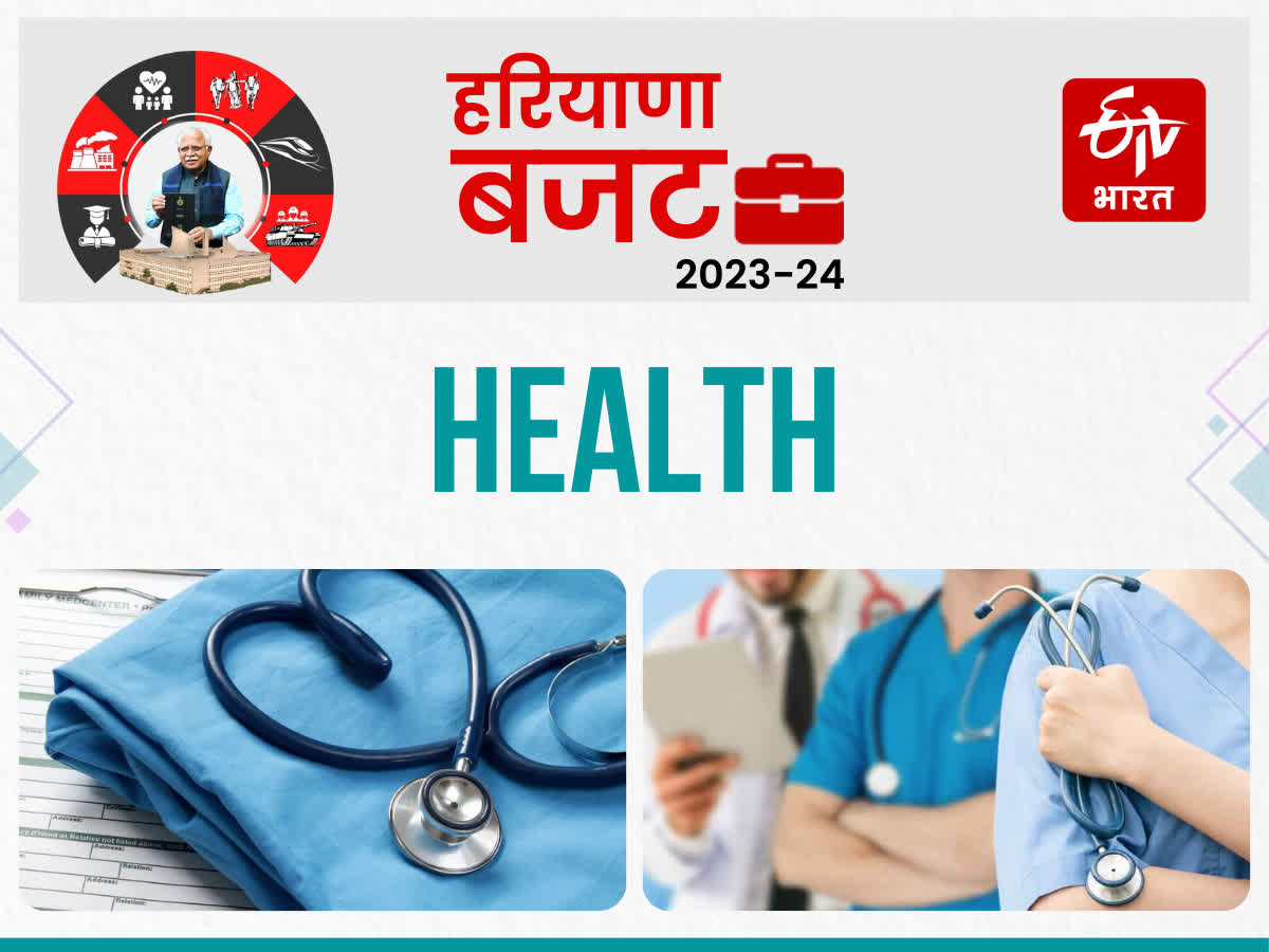 haryana health budget 2023 हरियाणा की सेहत पर खर्च होंगे 9,647 करोड़