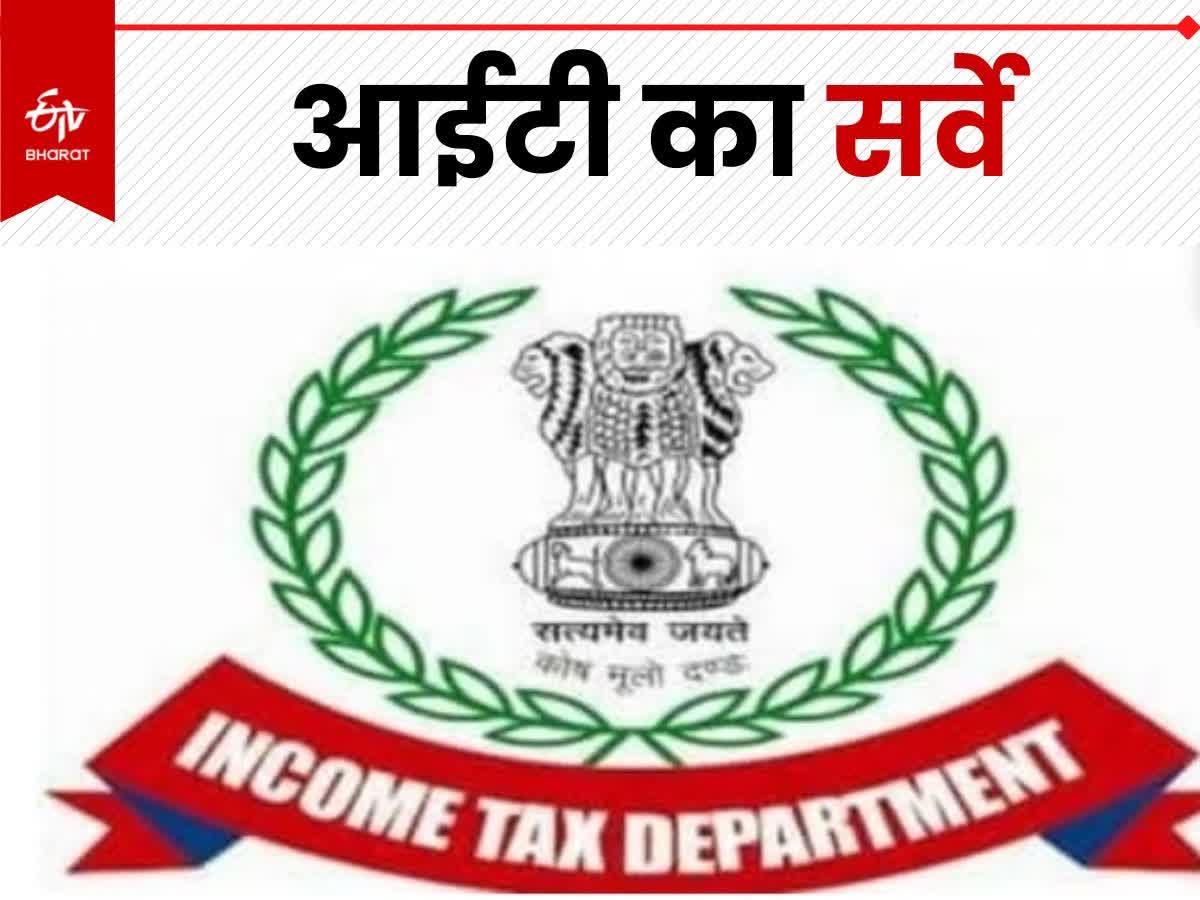 Due Dates: MCA and Income Tax Return | IndiaFilings