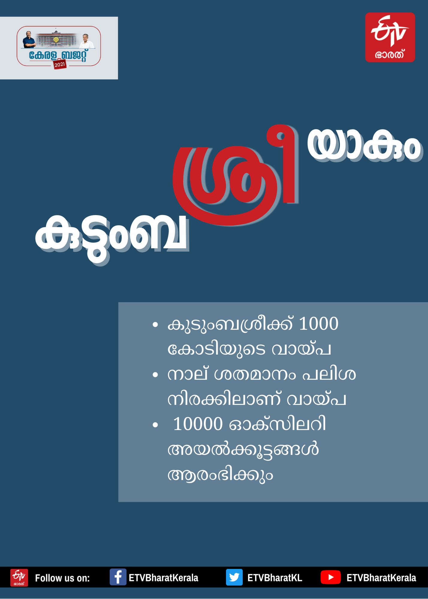 കുടുംബശ്രീ  1000 കോടിയുടെ വായ്‌പ്പ  kerala budget 2021  1000 crore loan to Kudumbasre  k.n balagopal  ബജറ്റവതരണം