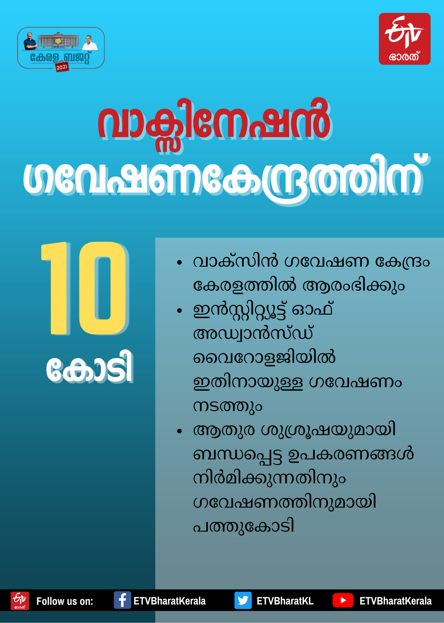 കേരള ബജറ്റ് 2021  kerala budget 2021  kn balagopal  കെ എൻ ബാലഗോപാൽ  ധനകാര്യമന്ത്രി  finance minister  vaccine manufacturing  വാക്സിൻ നിർമാണം