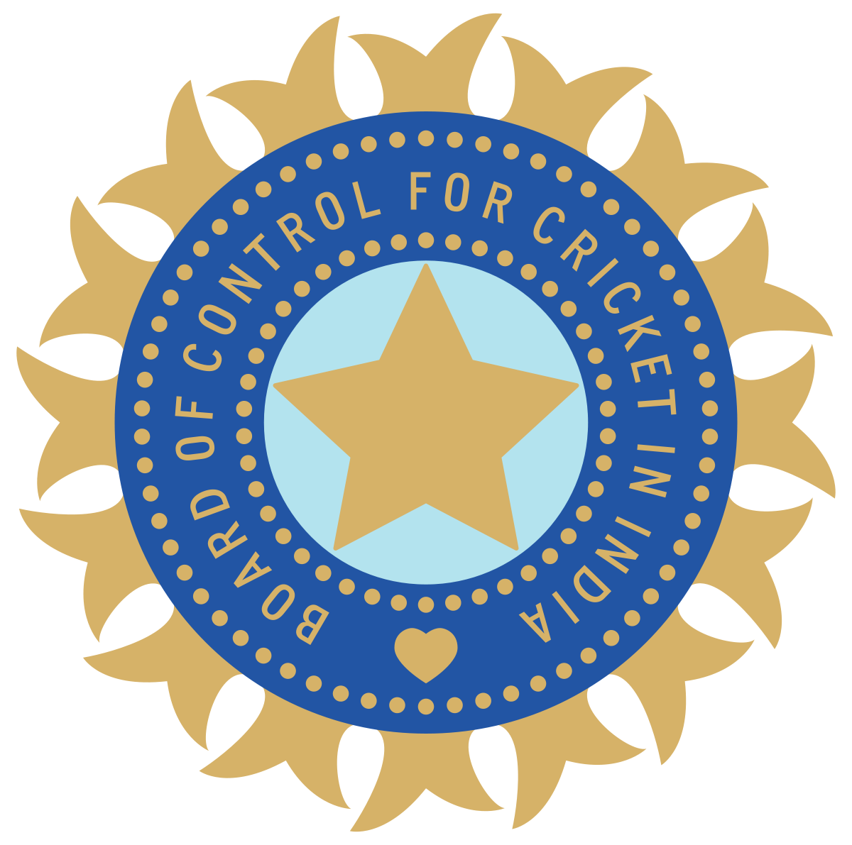 Emirates Cricket Board, Dubai, Board of Control for Cricket in India,  Indian Premier League