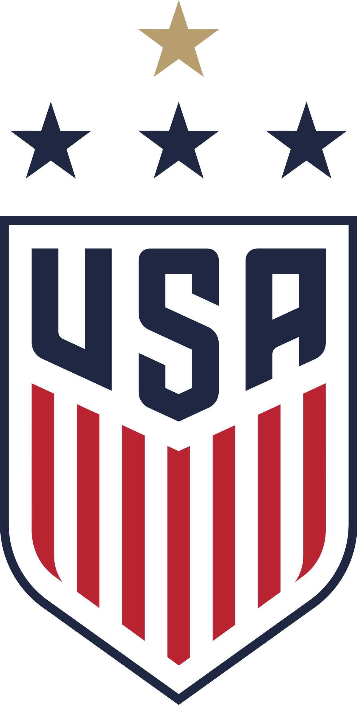 US Soccer Federation