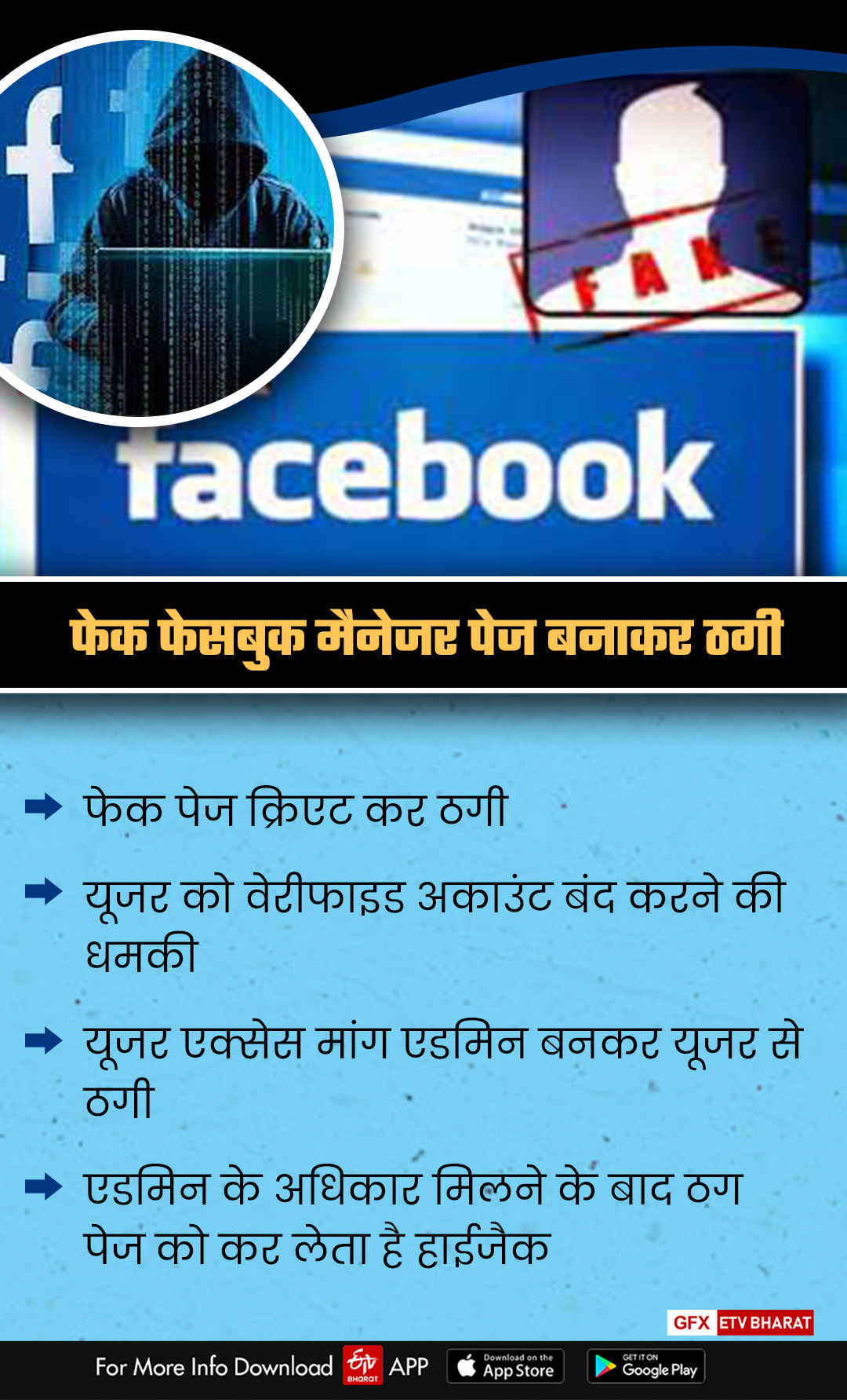 वेरीफाइड फेसबुक पेज को निशाना बना रहे साइबर ठग, Cyber ​​thugs targeting verified Facebook page