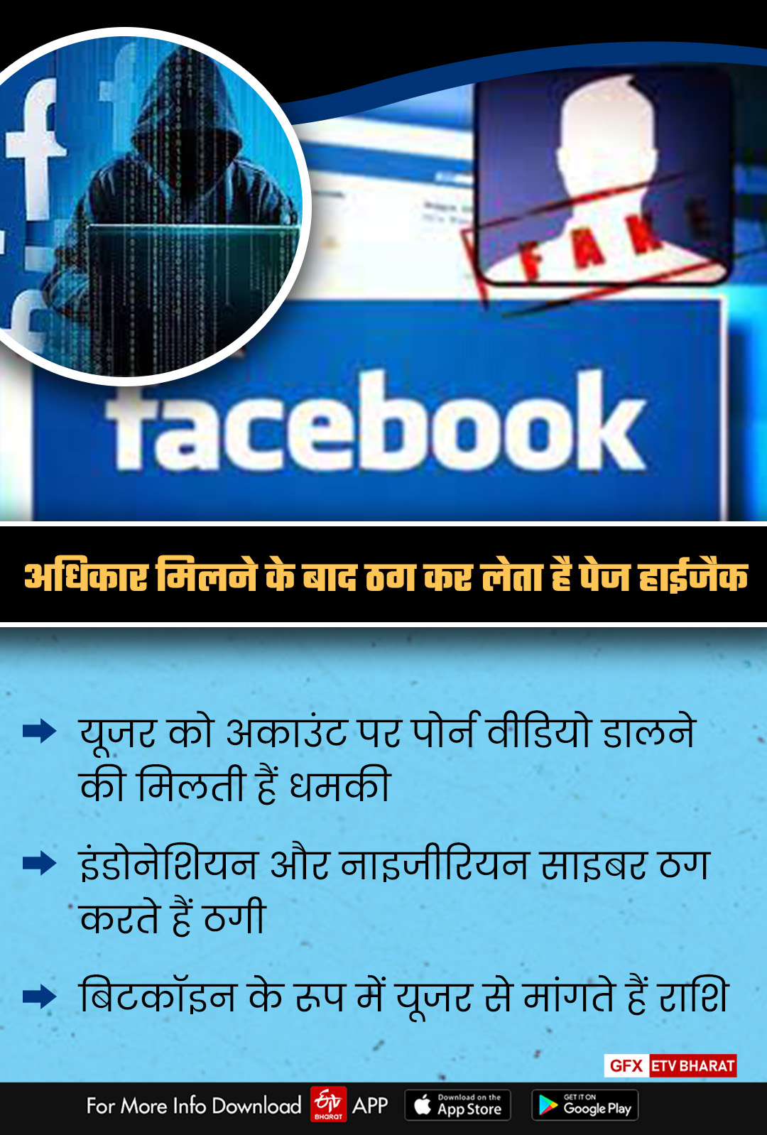 वेरीफाइड फेसबुक पेज को निशाना बना रहे साइबर ठग, Cyber ​​thugs targeting verified Facebook page