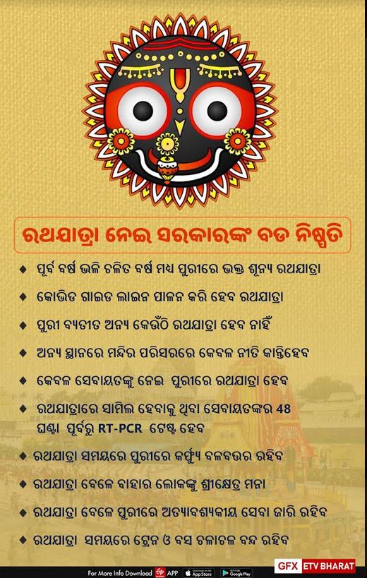 ଚଳିତ ବର୍ଷ ବିନାଭକ୍ତରେ ରଥଯାତ୍ରା