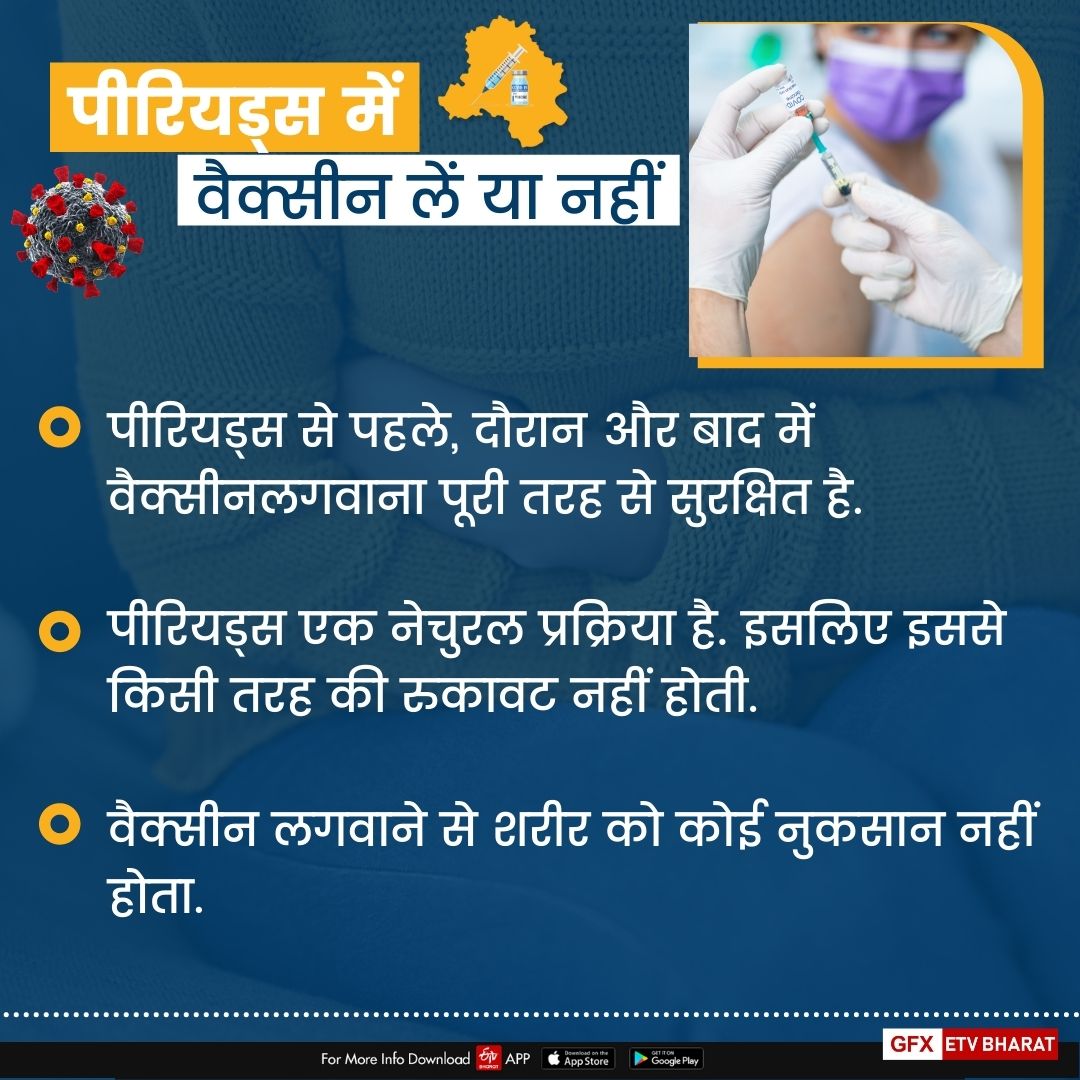 misconceptions among women regarding vaccination in delhi