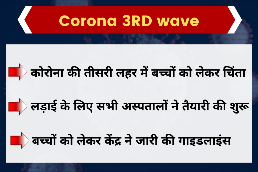 preparations start for corona third wave in delhi