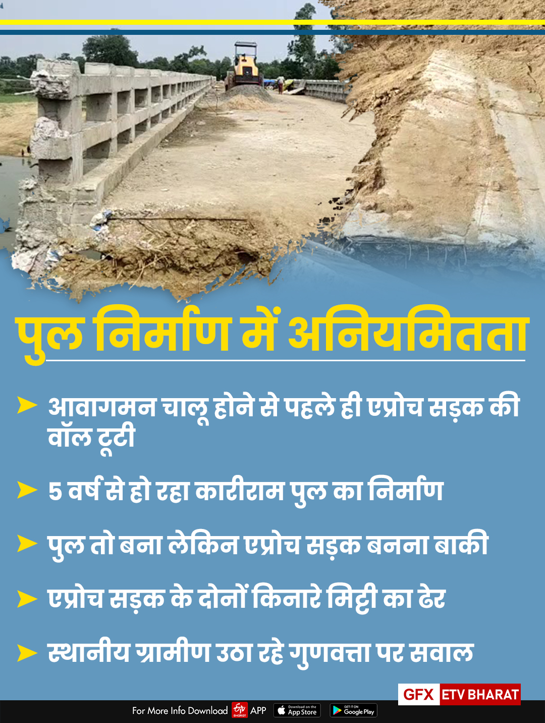 Karamnasha river bridge news today