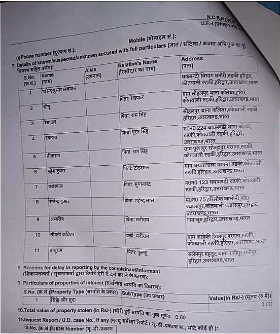 पटवारी सहित 11 पर मुकदमा दर्ज