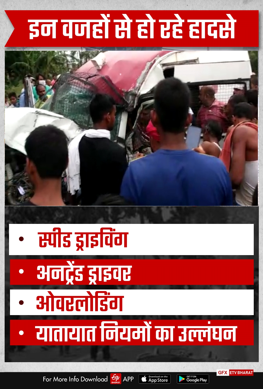 Muzaffarpur Accident News