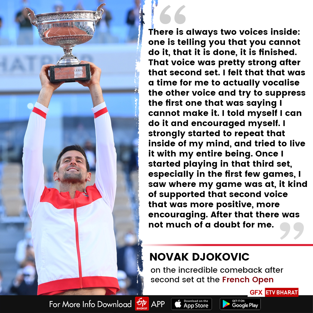 Novak Djokovic