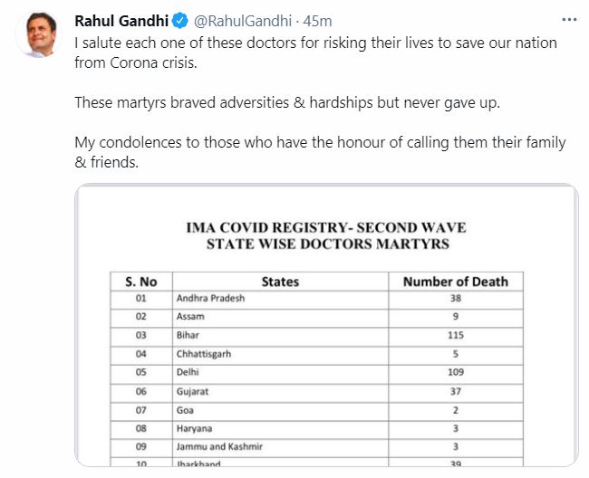 राहुल गांधी का ट्वीट