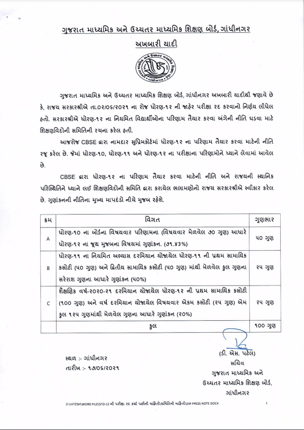 ધોરણ 12ના પરિણામની ફોર્મ્યુલા- 2